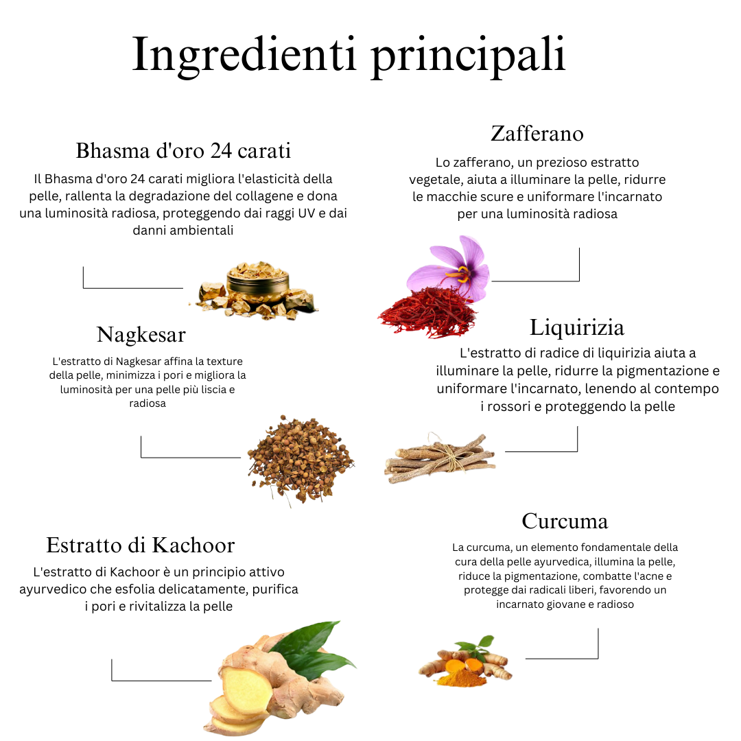 Oro 24K Olio Viso Ayurvedico per una pelle profondamente idratata, setosa e luminosa