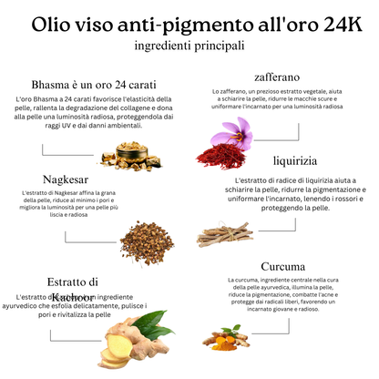 Combo luminosità oro 24K (combinazione olio viso e olio corpo oro 24K)