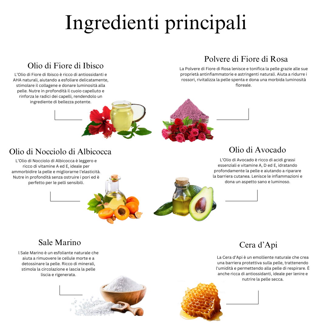 Scrub corpo all'ibisco e alla rosa