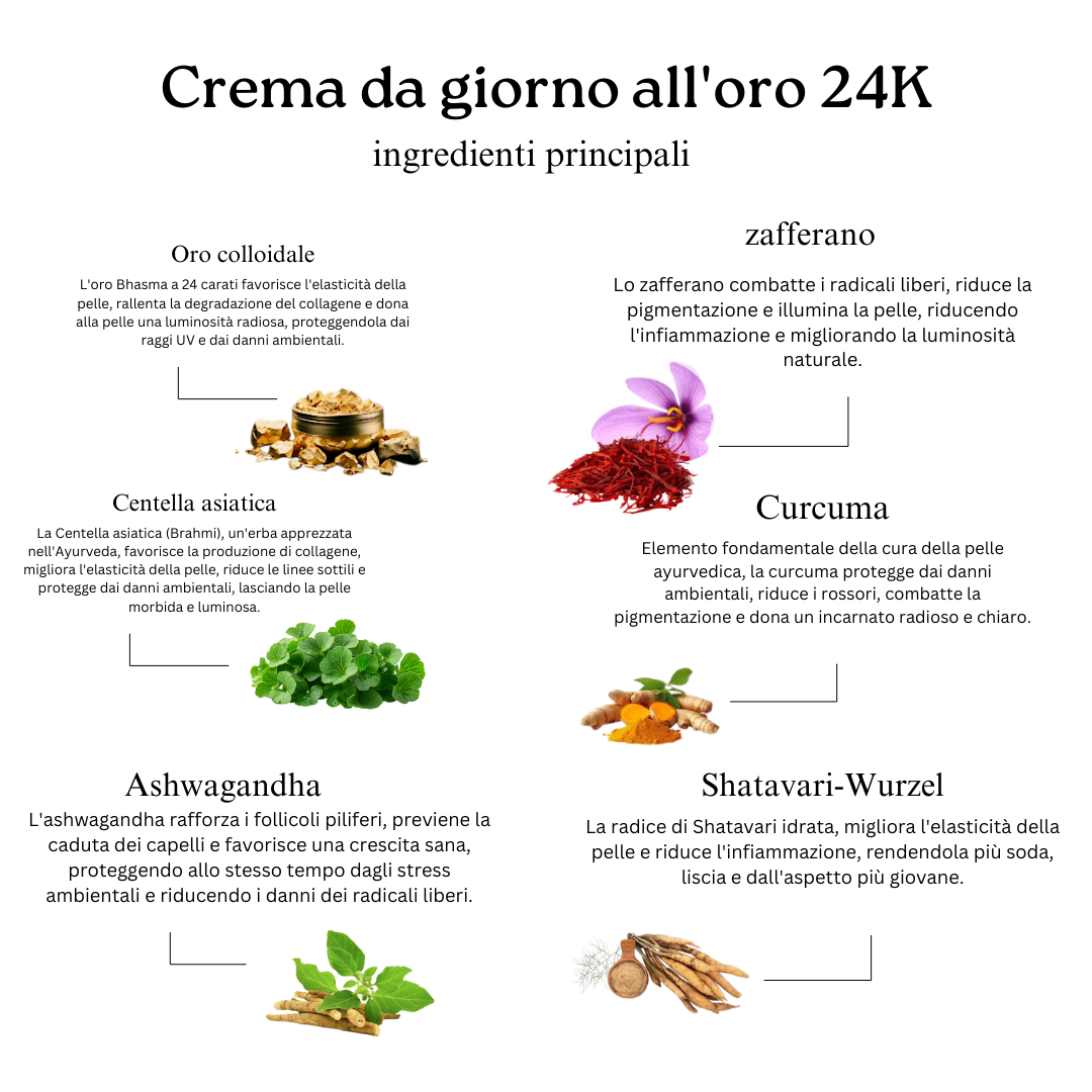Crema combinata giorno e notte all'oro 24K