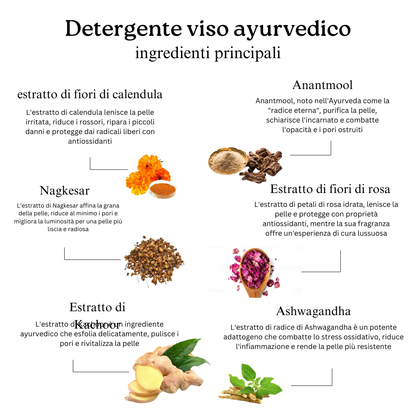 Duo viso fresco con zafferano del Kashmir e Mulethi (detergente viso e gel viso Aloe Fresh)