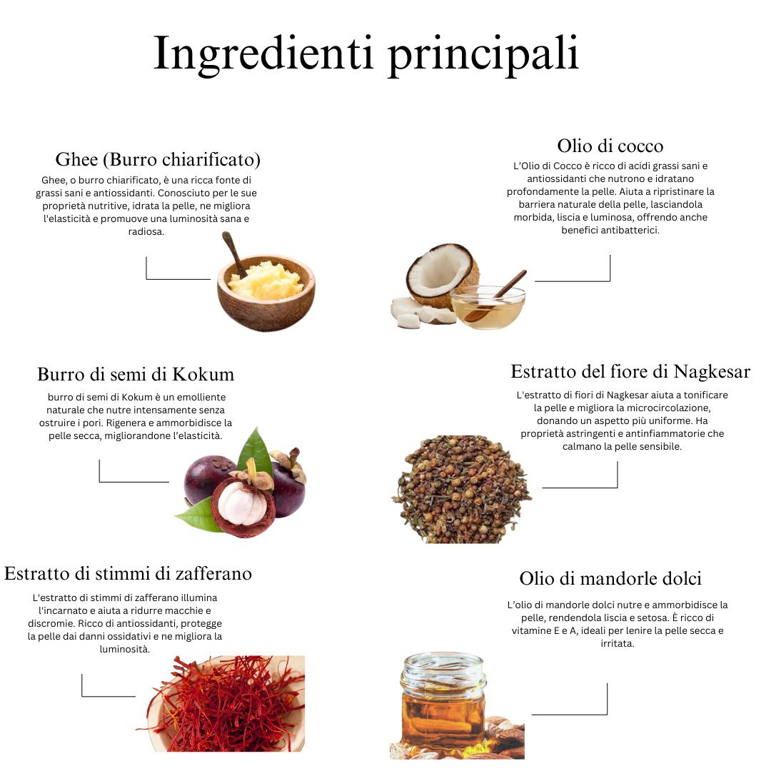 Crema viso illuminante e detergente al ghee