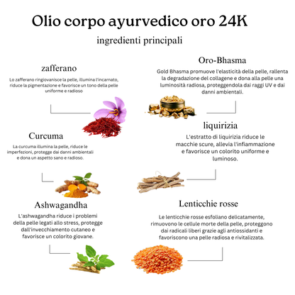 Combo luminosità oro 24K (combinazione olio viso e olio corpo oro 24K)