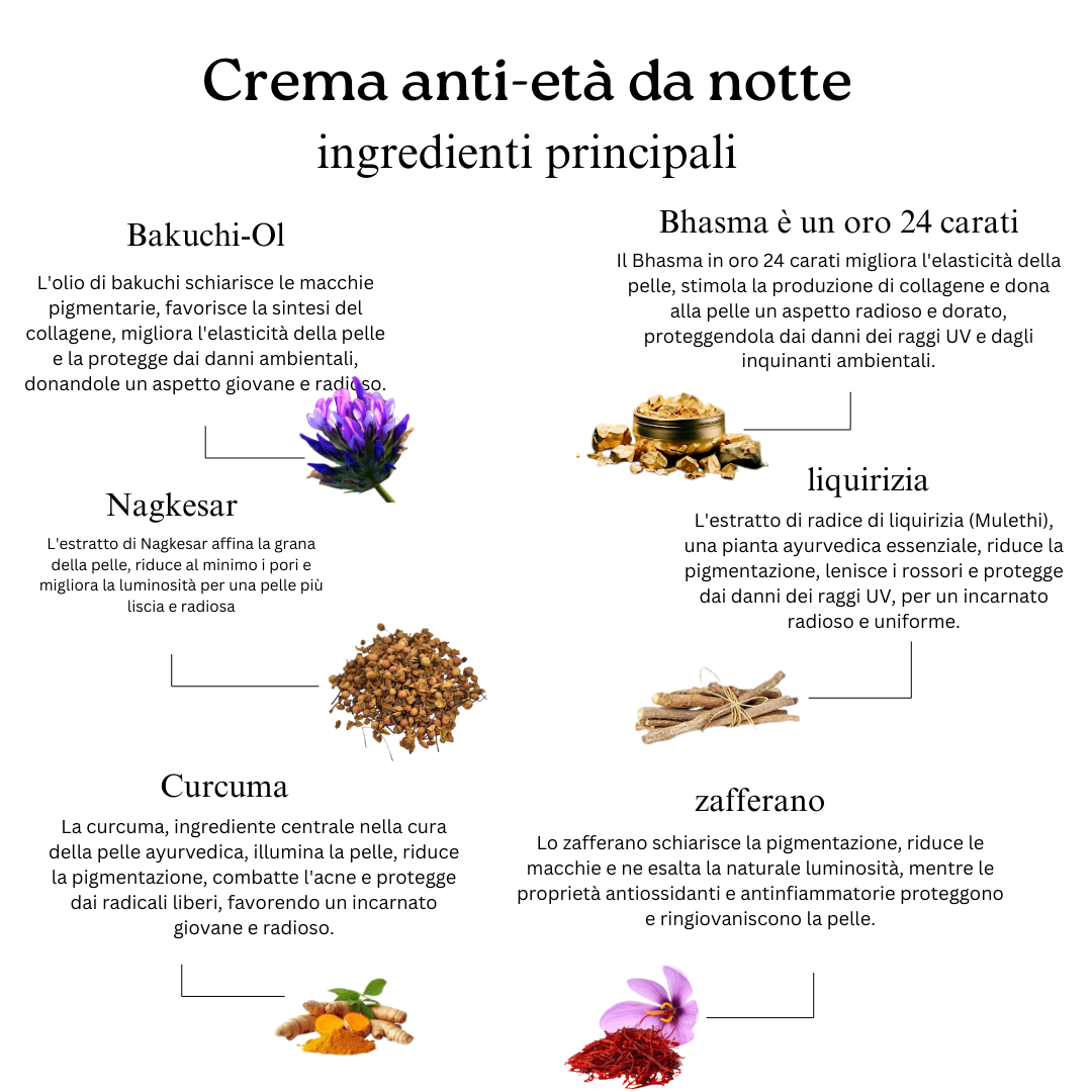 Rituale notturno Saffron Glow (crema da notte all'oro 24 carati e detergente viso)